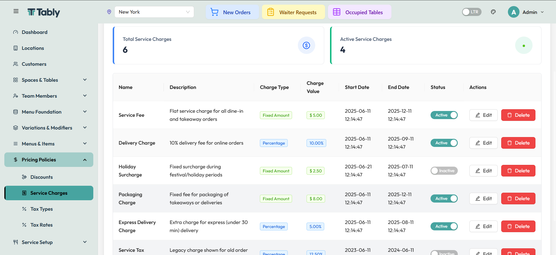 Service Charges
